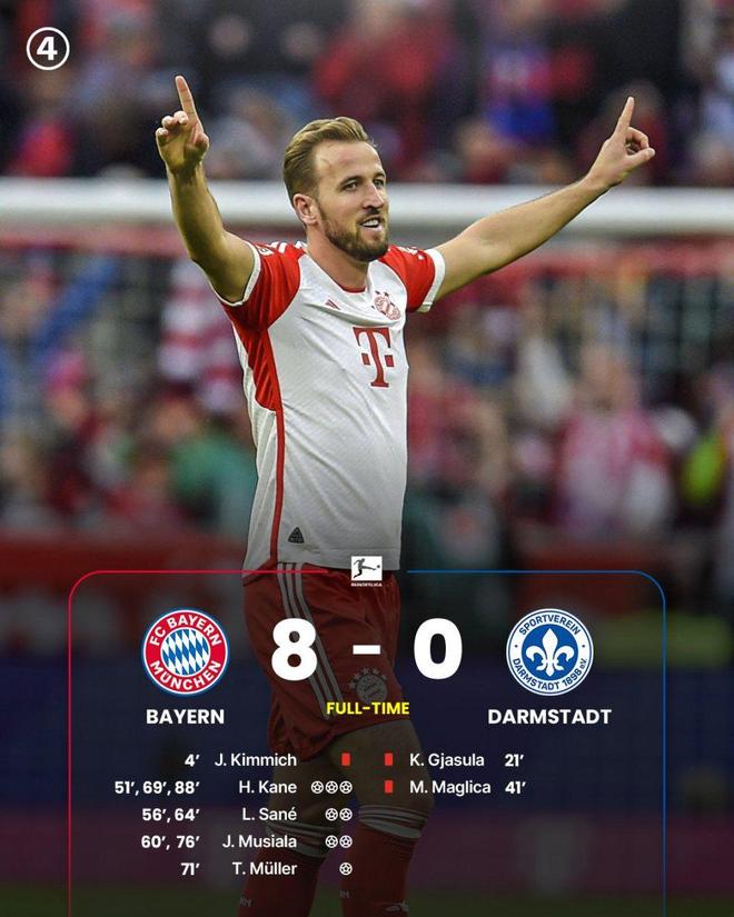 开云体育app-包含阿森纳战平尤文，托马斯穆勒梅开二度法甲的词条