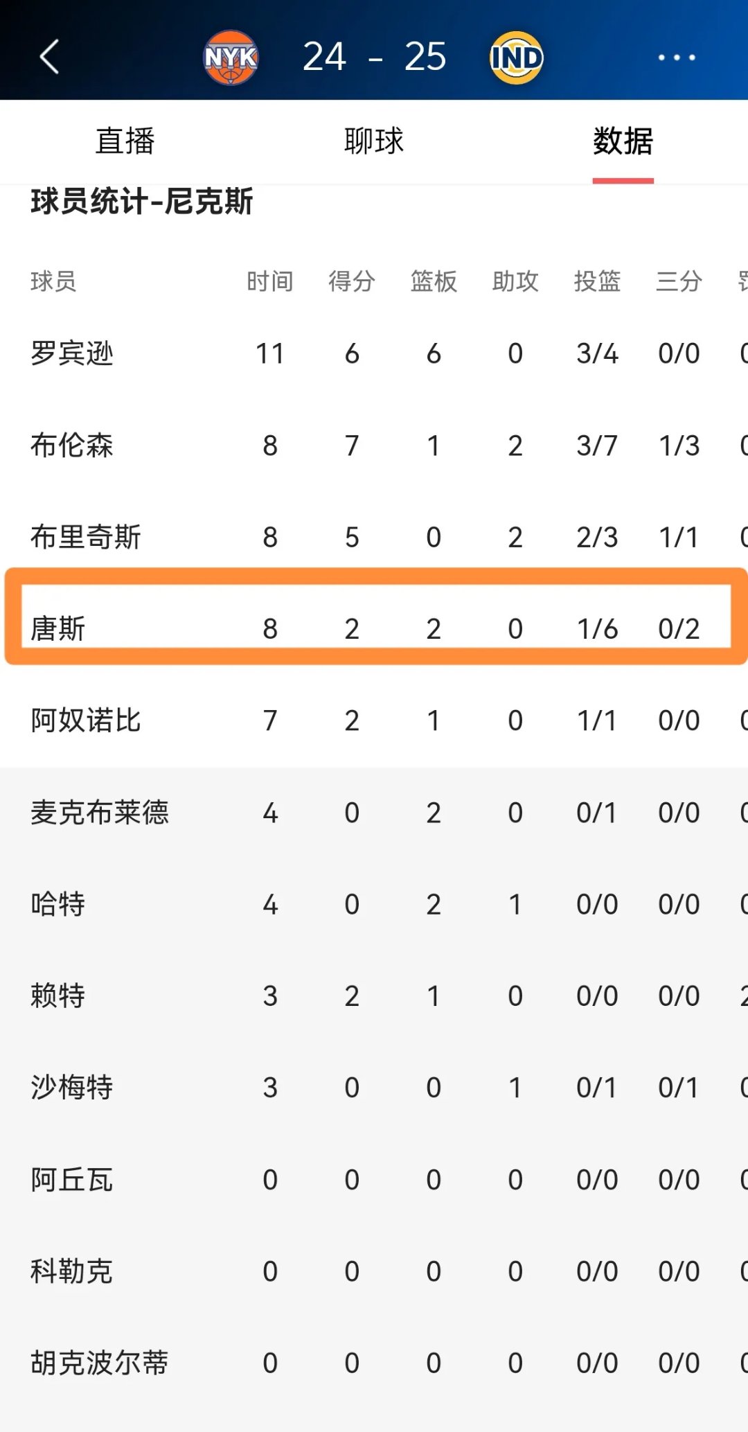 开云体育app-尼斯球员交出低水平表现，备受质疑的简单介绍